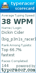 Scorecard for user big_p3n1s_racer