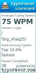 Scorecard for user big_shaq25