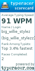 Scorecard for user big_willie_stylezz