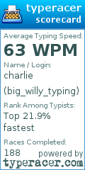 Scorecard for user big_willy_typing