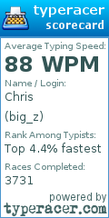Scorecard for user big_z