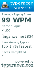Scorecard for user bigahweiner2834
