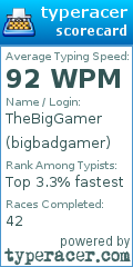Scorecard for user bigbadgamer