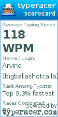 Scorecard for user bigballashotcalla