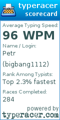 Scorecard for user bigbang1112