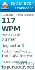 Scorecard for user bigbastard