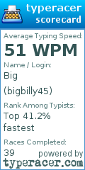 Scorecard for user bigbilly45