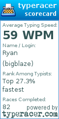 Scorecard for user bigblaze