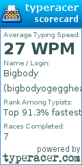 Scorecard for user bigbodyogegghead