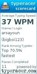 Scorecard for user bigboi123