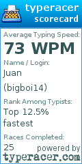 Scorecard for user bigboi14