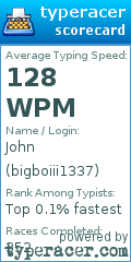 Scorecard for user bigboiii1337