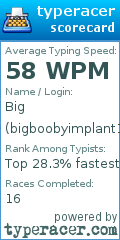 Scorecard for user bigboobyimplant101