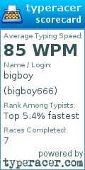 Scorecard for user bigboy666