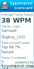 Scorecard for user bigboy_123