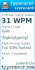 Scorecard for user bigboytyping