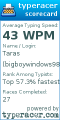 Scorecard for user bigboywindows98