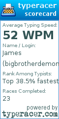 Scorecard for user bigbrotherdemon