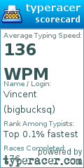Scorecard for user bigbucksq