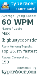 Scorecard for user bigbustycoonsdotcom