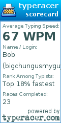 Scorecard for user bigchungusmyguy