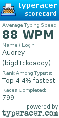 Scorecard for user bigd1ckdaddy