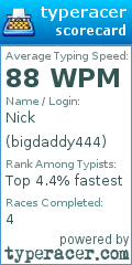 Scorecard for user bigdaddy444