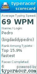 Scorecard for user bigdaddypedro