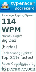 Scorecard for user bigdaz