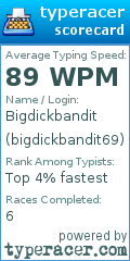 Scorecard for user bigdickbandit69