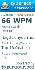 Scorecard for user bigdickinyourmum