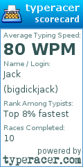 Scorecard for user bigdickjack