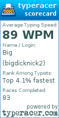 Scorecard for user bigdicknick2