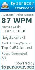 Scorecard for user bigdickslick