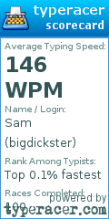 Scorecard for user bigdickster
