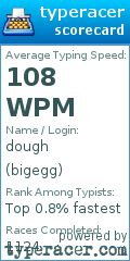 Scorecard for user bigegg