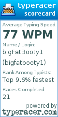 Scorecard for user bigfatbooty1