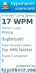 Scorecard for user bigfatty99