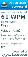 Scorecard for user bigger_dan