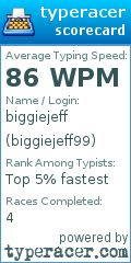 Scorecard for user biggiejeff99