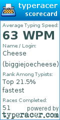 Scorecard for user biggiejoecheese