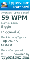 Scorecard for user biggiewillle