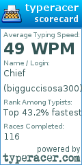 Scorecard for user bigguccisosa300