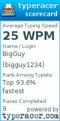 Scorecard for user bigguy1234