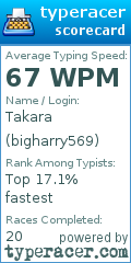 Scorecard for user bigharry569