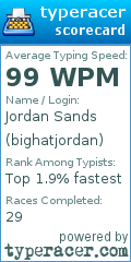 Scorecard for user bighatjordan