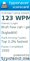 Scorecard for user biglad69