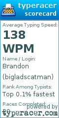 Scorecard for user bigladscatman