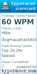 Scorecard for user bigmacattack64