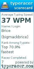 Scorecard for user bigmackbrice